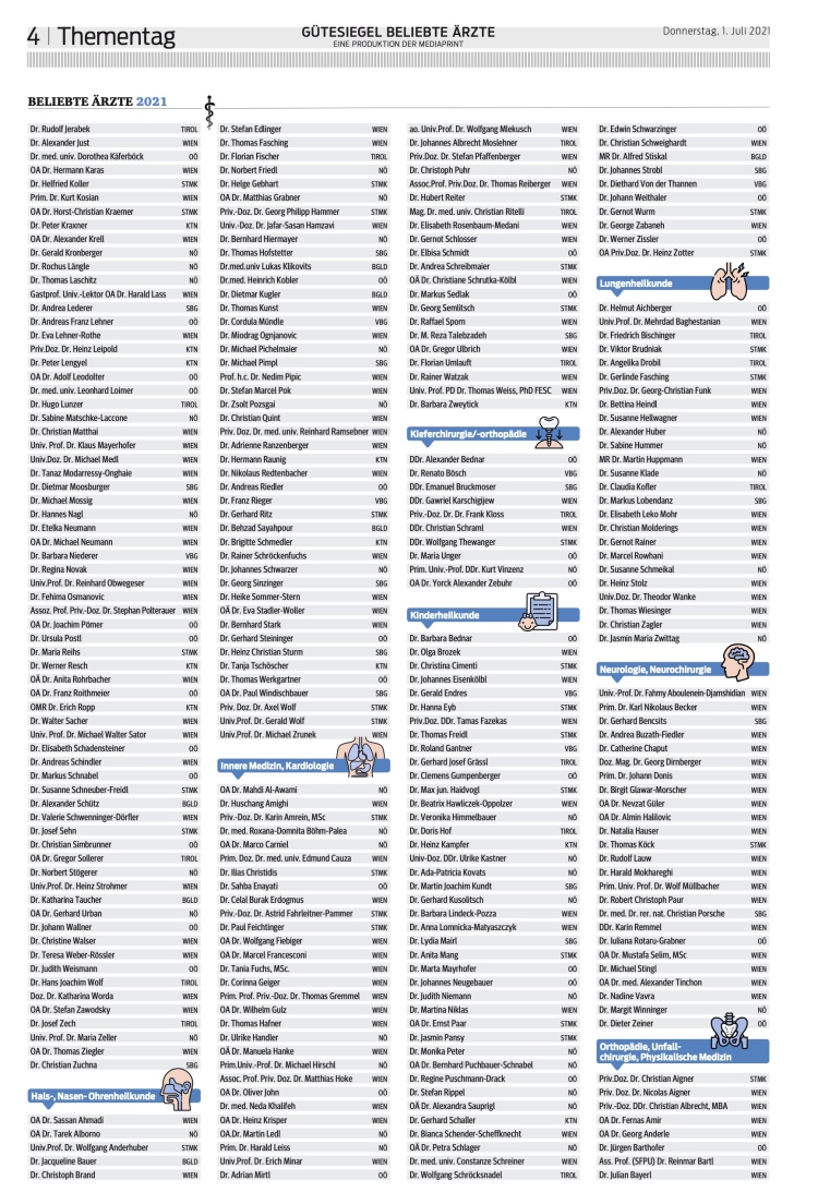 KURIER 01.07.2021 Österreichs beliebteste Ärzte 4